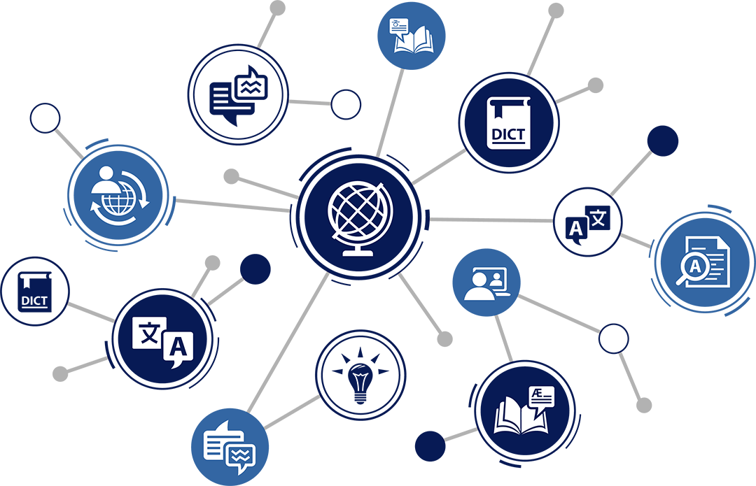 What Software Companies Need to Know About Language Quality Assurance